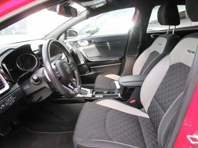 Kia ProCeed 1.4 T-GDI GT-Line 2021 Benzine 12