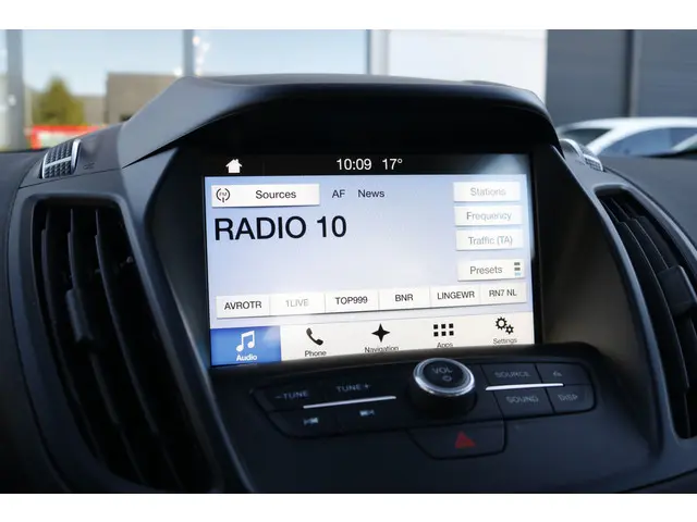 Ford Kuga 1.5 EcoBoost Trend Ultimate 2017 Benzine 18