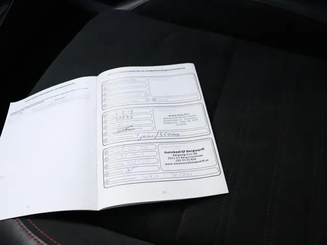 Ford Kuga 1.5 EcoBoost ST Line 2018 Benzine 24