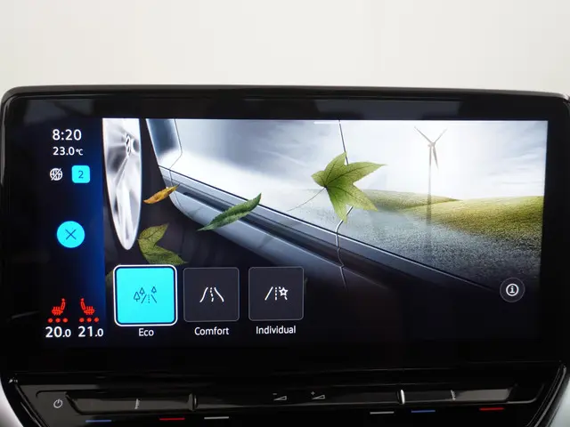 Volkswagen ID.5 Pro Business 77 kWh 2023 Elektrisch 43