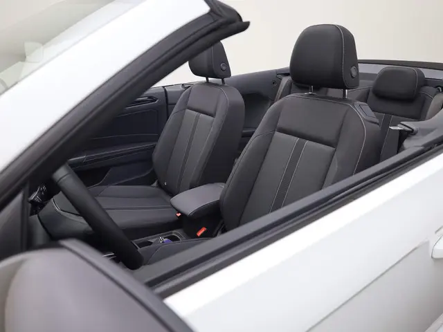 Volkswagen T-Roc Cabrio 1.0 TSI Style 2024 Benzine 20