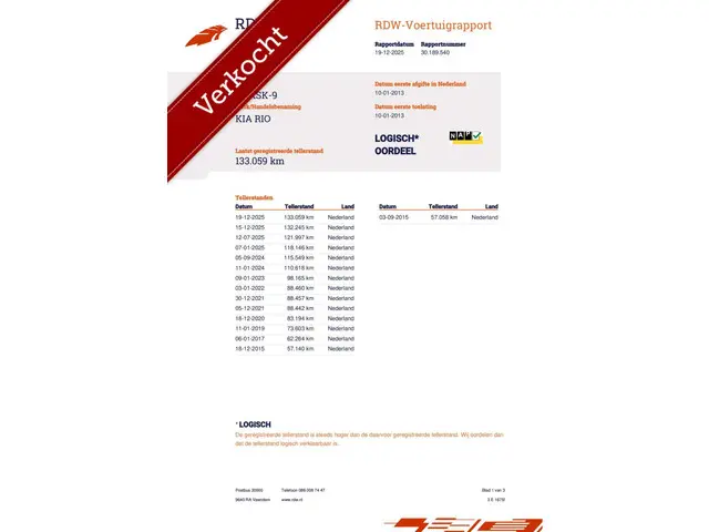 Kia Rio 1.2 CVVT Plus Pack/AIRCO/5DRS/APK/NAP 2013 Benzine 19