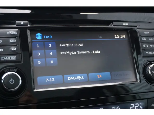 Nissan QASHQAI 1.2 Premier Edition 2014 Benzine 15