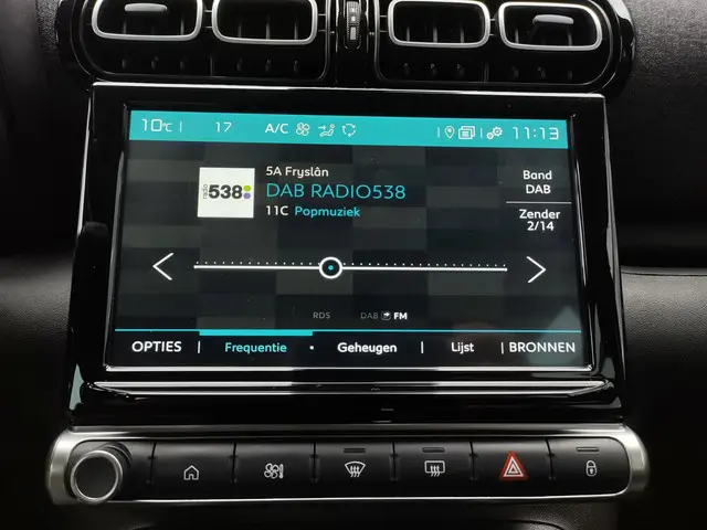 Citroën C3 Aircross 1.2 PureTech Plus 2024 Benzine 11