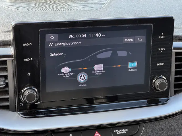 Kia XCeed 1.6 GDi PHEV DynamicLine 2022 Hybride Benzine 40