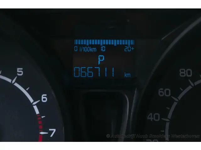 Ford EcoSport 1.5 Ti-VCT Titanium 2017 Benzine 5