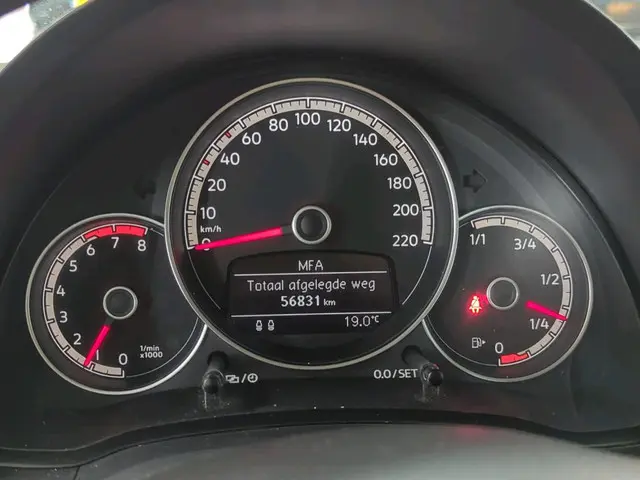Volkswagen up! 1.0 BMT move up! Airco | VERWACHT | 2019 Benzine 6