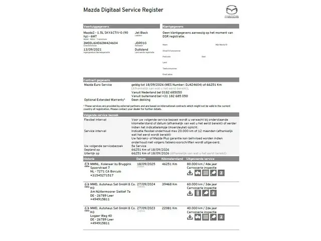 Mazda 2 Skyactiv-G 90 6MT Style Selected 2021 Benzine 29