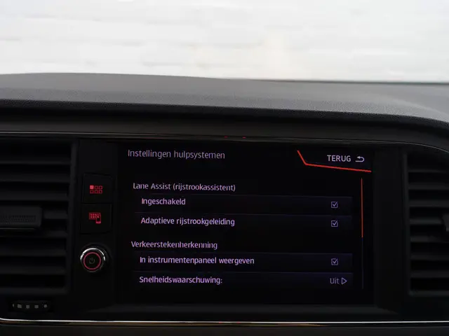 SEAT Leon Sportstourer ST 1.5 TSI Xcellence+ 2019 Benzine 13