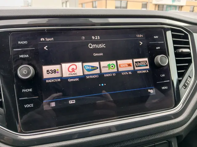 Volkswagen T-Roc 1.5 TSI Sport 2018 Benzine 19