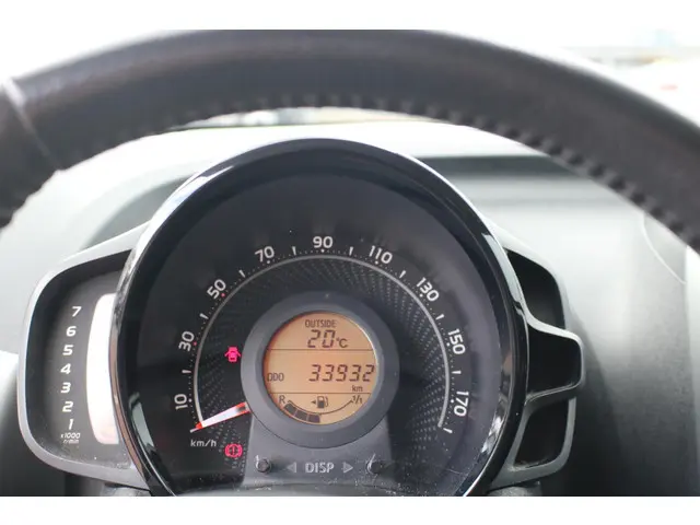 Toyota Aygo 1.0 VVT-i x-play limited 2019 Benzine 6