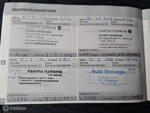 Peugeot 208 1.2 PureTech Signature 2019 Benzine 21