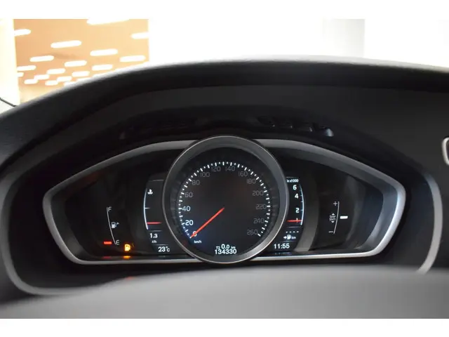 Volvo V40 2.0 123pk Momentum 2017 Benzine 6