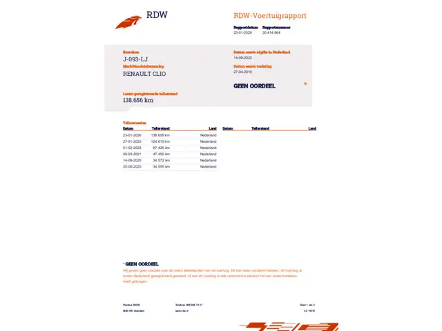 Renault Clio 1.2 16V 2016 Benzine 25