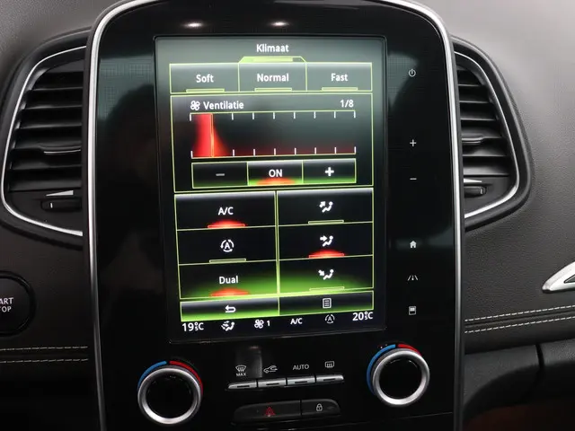 Renault Scénic 1.3 TCe Bose 2018 Benzine 6