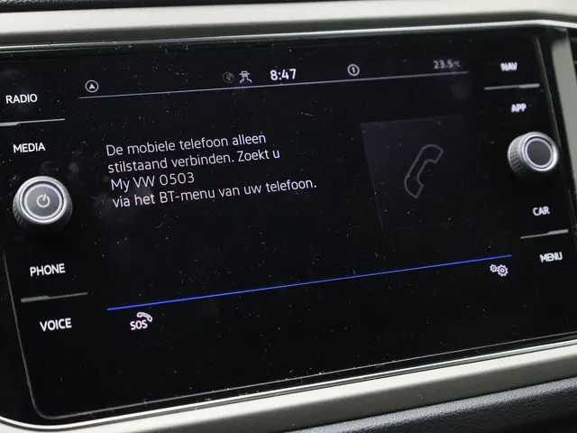 Volkswagen T-Roc 1.0TSI/110PK Style 2021 Benzine 34