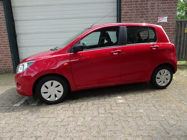 Suzuki Celerio 2
