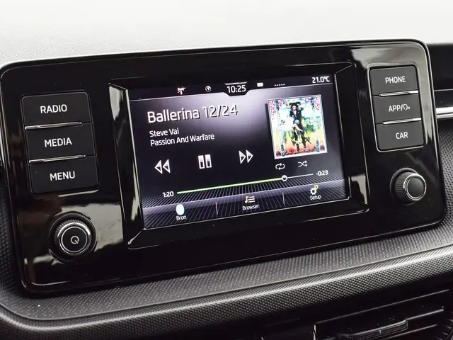 Škoda Fabia 1.0 TSI 95pk Active 2023 Benzine 5