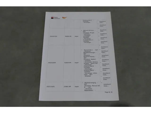 Renault Clio 1.0 TCe Intens 2020 Benzine 52