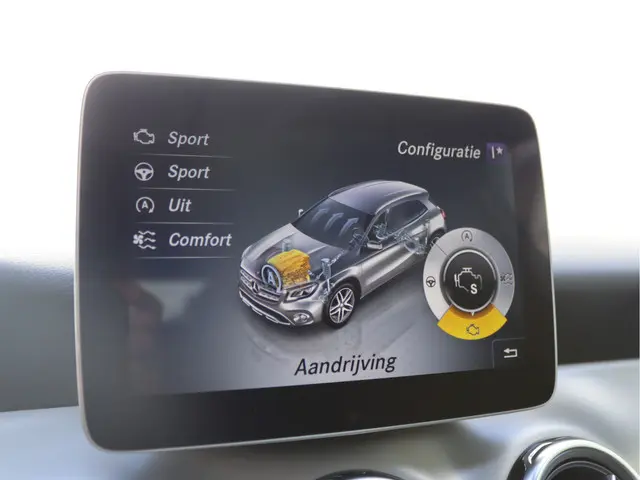 Mercedes-Benz GLA 180 AMG 2019 Benzine 52