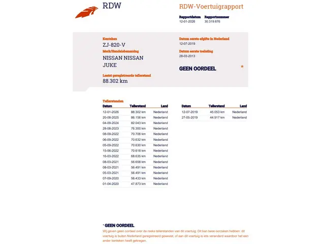 Nissan Juke 1.6 Urban Premium Automaat 2013 Benzine 22