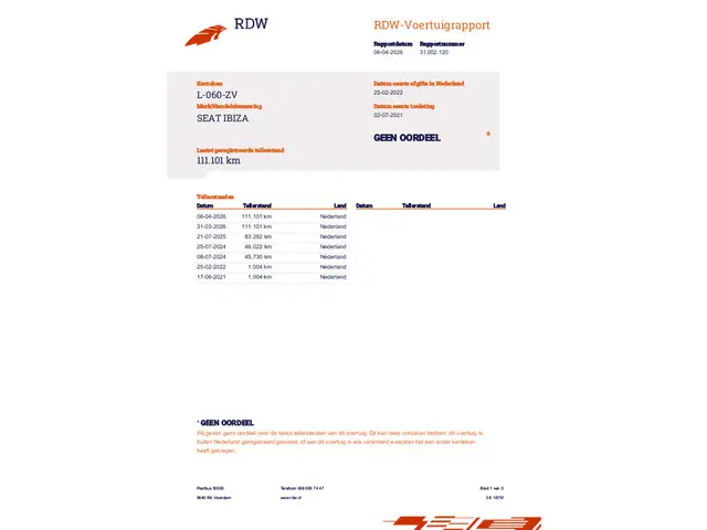 SEAT Ibiza 1.0 TSI Flex 2021 Benzine 17