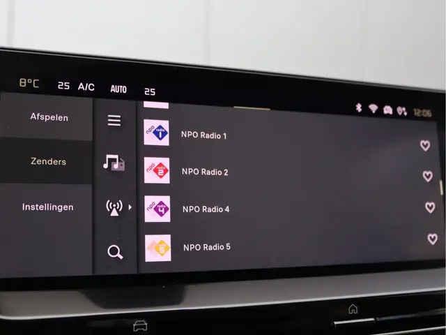 Citroën C5 X 1.6 PureTech Business Plus 2022 Benzine 47