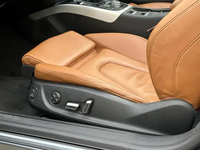 Audi A5 Cabriolet 1.8 TFSI Pro Line 2014 Benzine 8