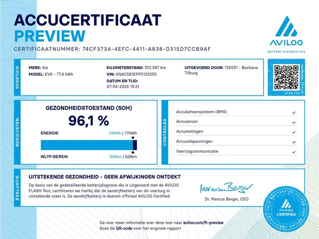 Kia EV6 GT AWD 77.4 kWh 2023 Elektrisch 3