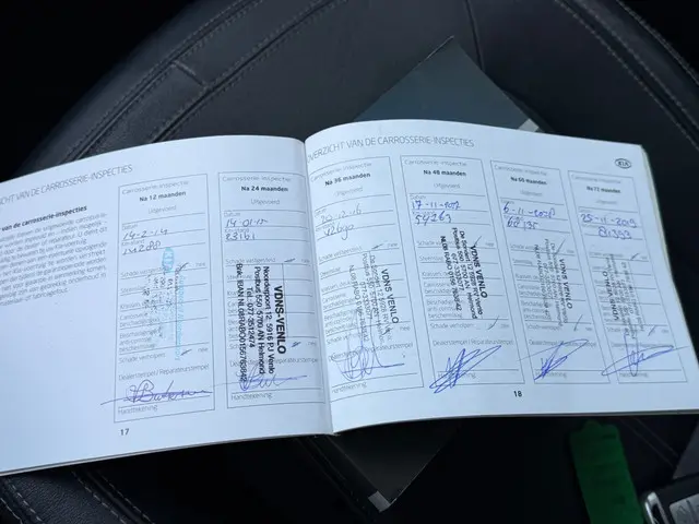 Kia Sportage 1.6 GDI ISG X-clusive 2013 Benzine 25