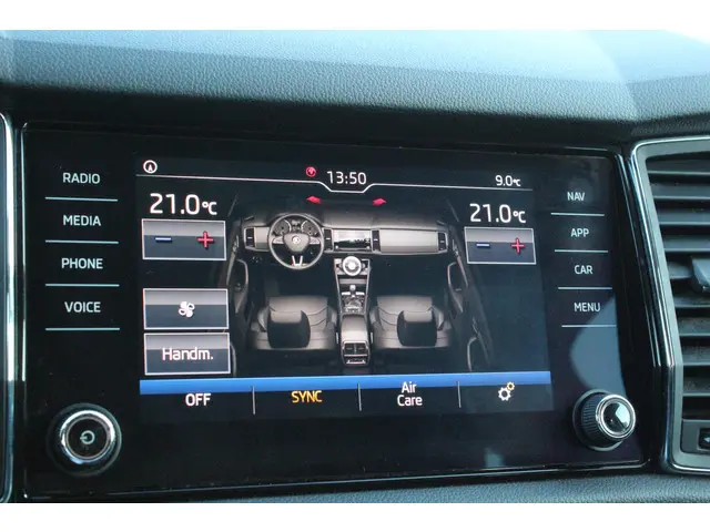 Škoda Kodiaq 1.5 TSI Business Edition 7p. 2020 Benzine 25