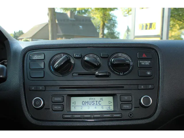 Škoda Citigo 1.0 2013 Benzine 24