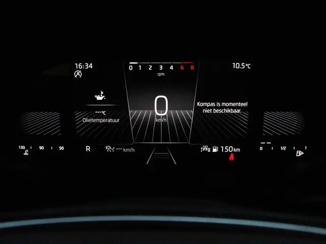 Škoda Karoq 1.5 TSI 150pk DSG Ambition 2024 Benzine 28