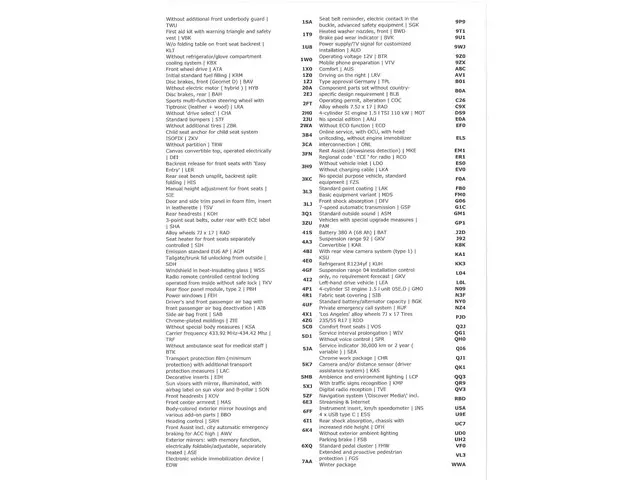 Volkswagen T-Roc Cabrio 1.5 TSI 2024 Benzine 39