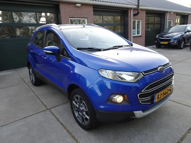 Ford EcoSport 3