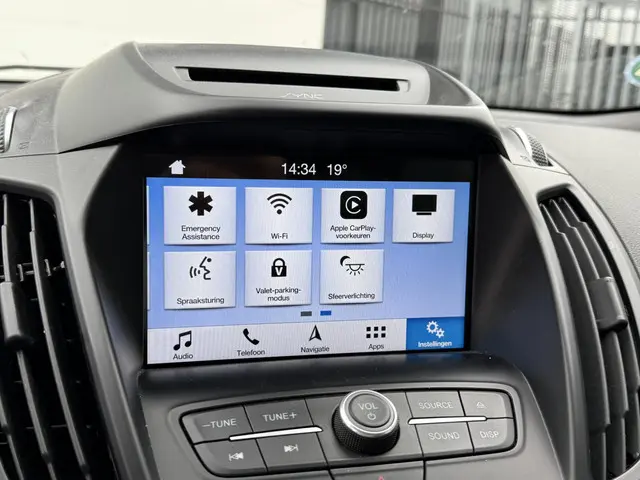 Ford Kuga 1.5 EcoBoost Titanium 2017 Benzine 35
