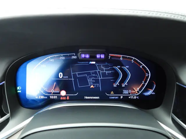 BMW 7 Serie 750i xDrive 2021 Benzine 12