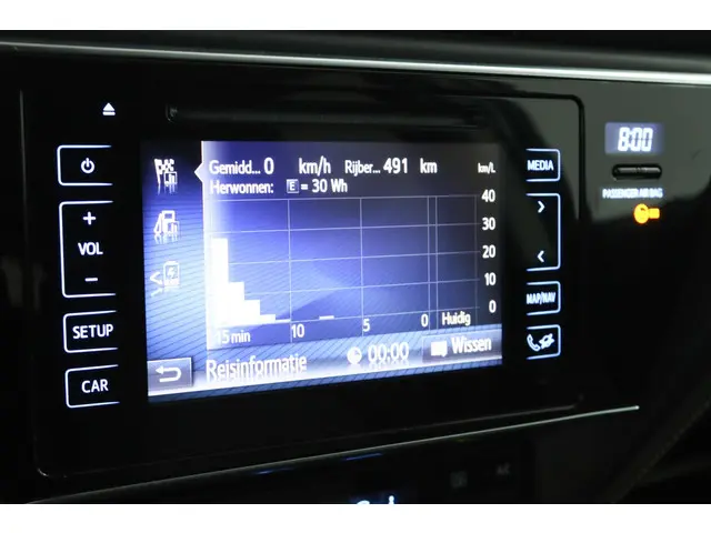 Toyota Auris 1.8 Hybrid Dynamic 2018 Hybride Benzine 60