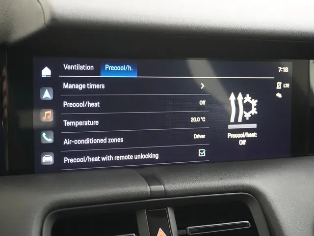Porsche Taycan Sport Turismo 83 kWh 2022 Elektrisch 39