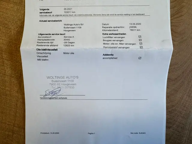 Mercedes-Benz B-Klasse 180 Ambition 2015 Benzine 37