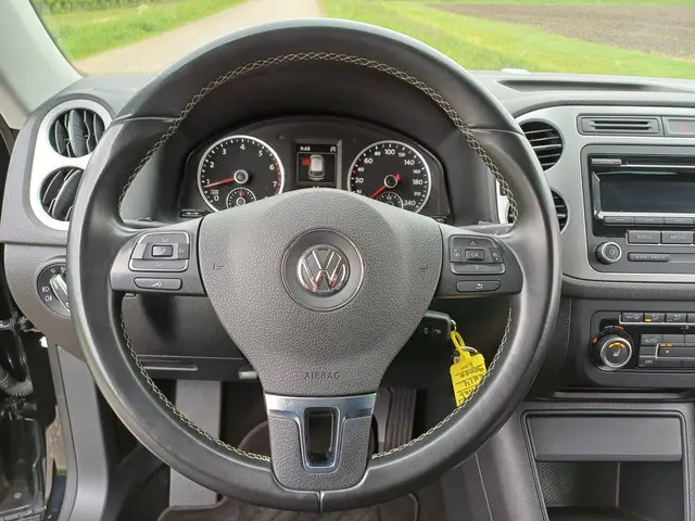 Volkswagen Tiguan 1.4 TSI Sport&Style CUP 2014 Benzine 38