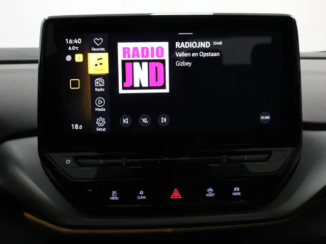 Volkswagen ID.4 Pro 77 kWh 2023 Elektrisch 34