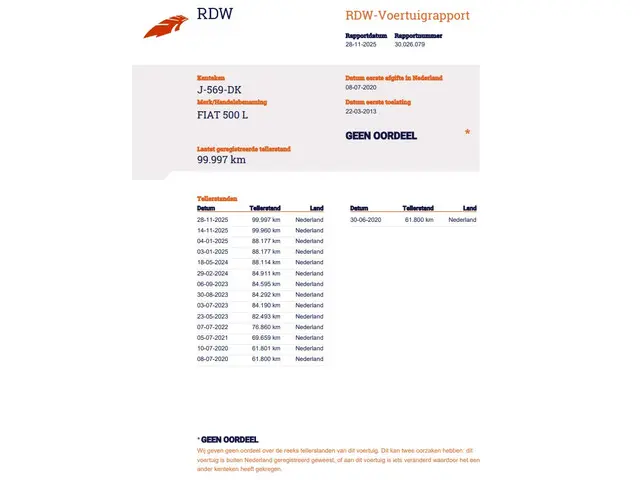 Fiat 500L 0.9 TwinAir Lounge 2013 Benzine 27