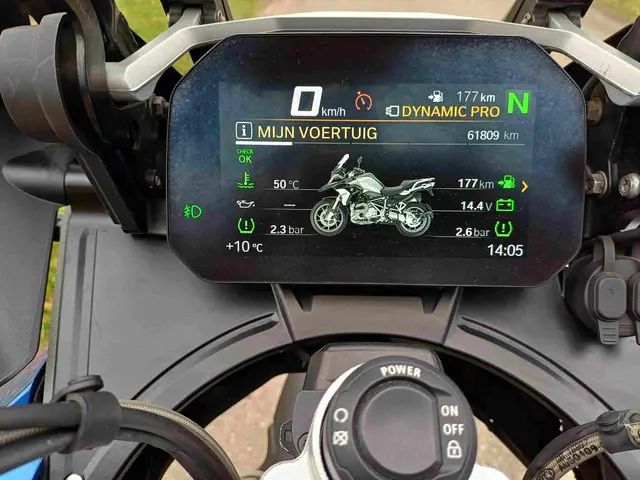 BMW R 1200 GS All-Road Rallye 2018 Benzine 14