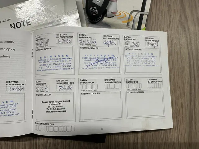 Nissan Note 1.2 DIG-S 98PK Connect Edition 2014 Benzine 30