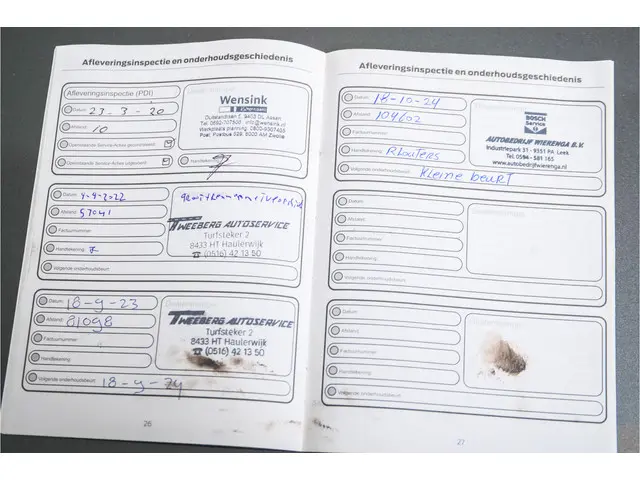 Ford Transit Connect 1.5 EcoBlue L1 Trend 2019 Diesel 48