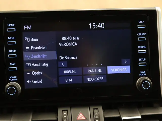 Toyota RAV4 2.5 Hybrid Active Plus 2020 Hybride Benzine 34