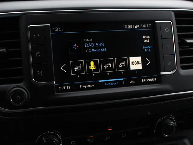 Peugeot Expert 145pk L3 Automaat 2024 Diesel 26