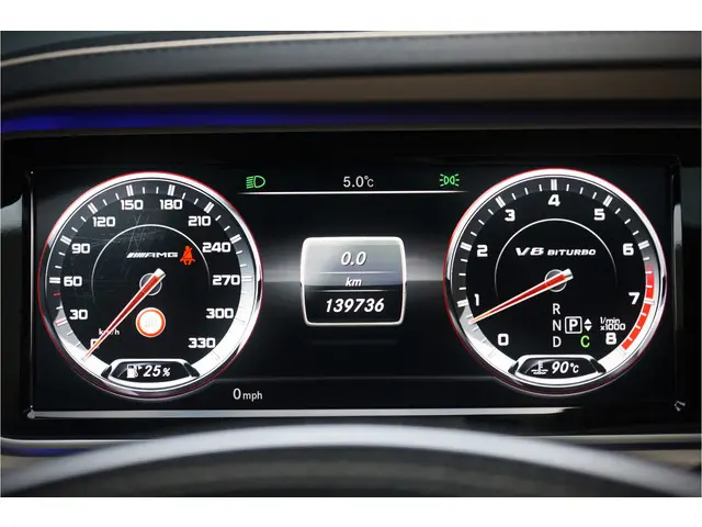 Mercedes-Benz S-Klasse AMG S63 4Matic Lang 2014 Benzine 5
