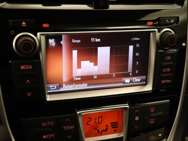 Toyota Verso-S 1.3 VVT-i Trend 2015 Benzine 24